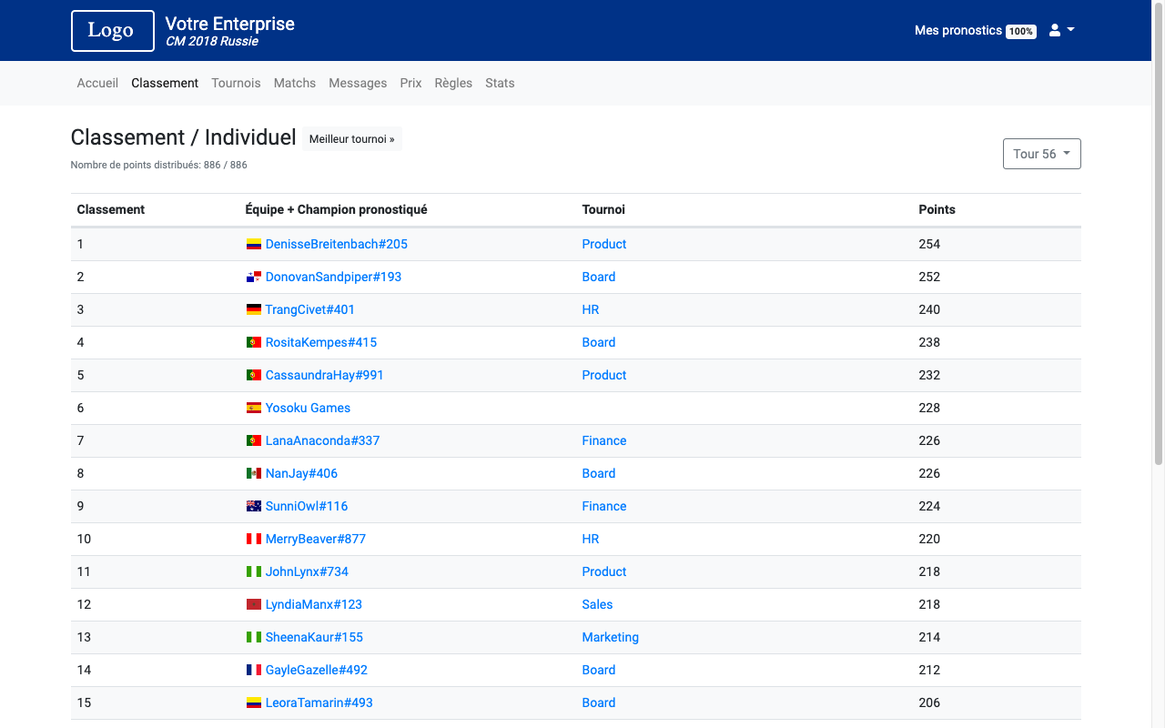 Coupe du Monde 2018 - Coupe du Monde 2022