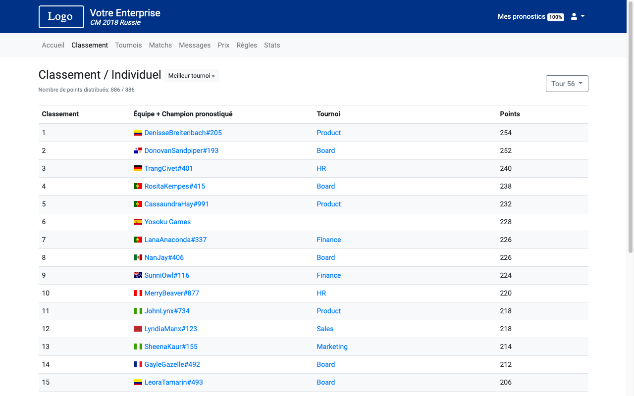 Coupe du Monde 2018 - EURO 2024