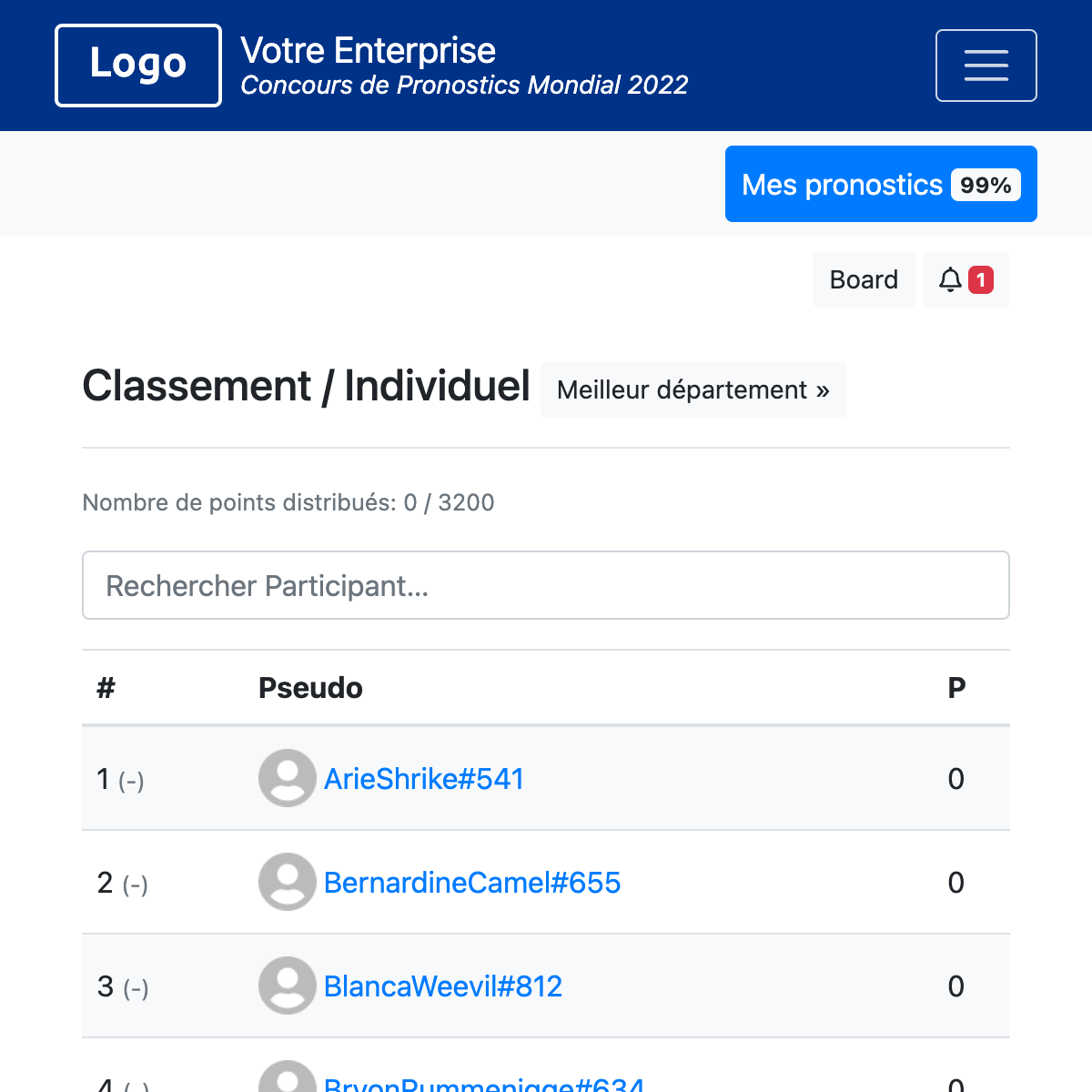 Classement individuel - Coupe du Monde 2026