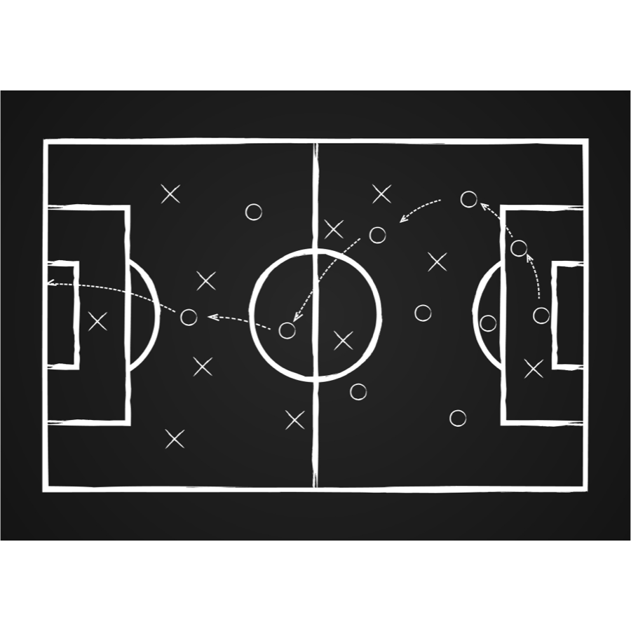 Règles de jeu claires - Coupe du Monde 2026